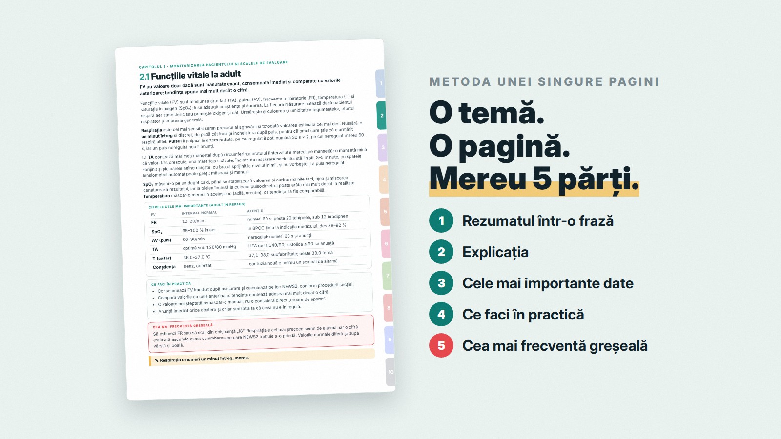 Pagini din Fițuica de Nursing pe birou, cu fișele de buzunar