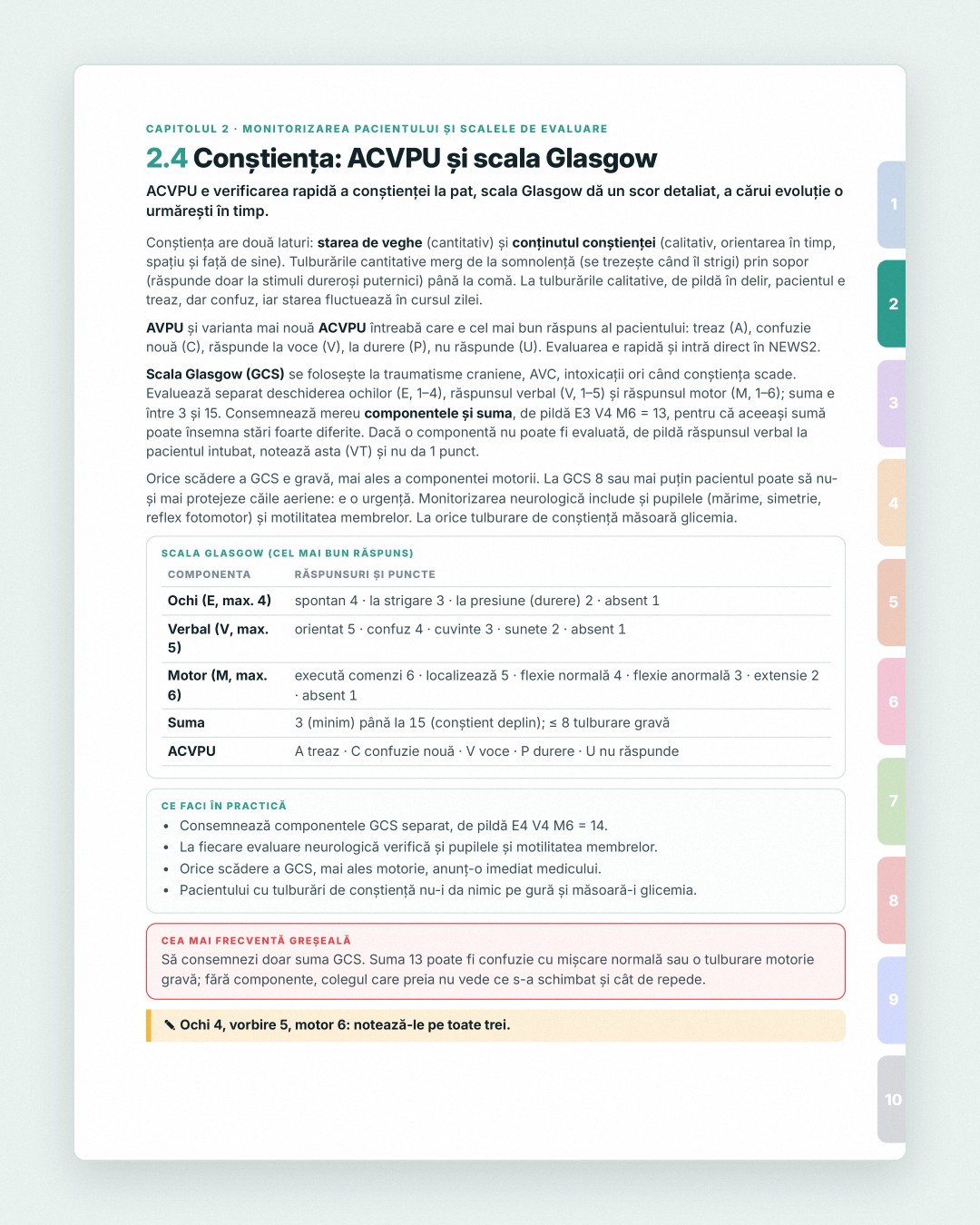 Fițuica de Nursing · 4