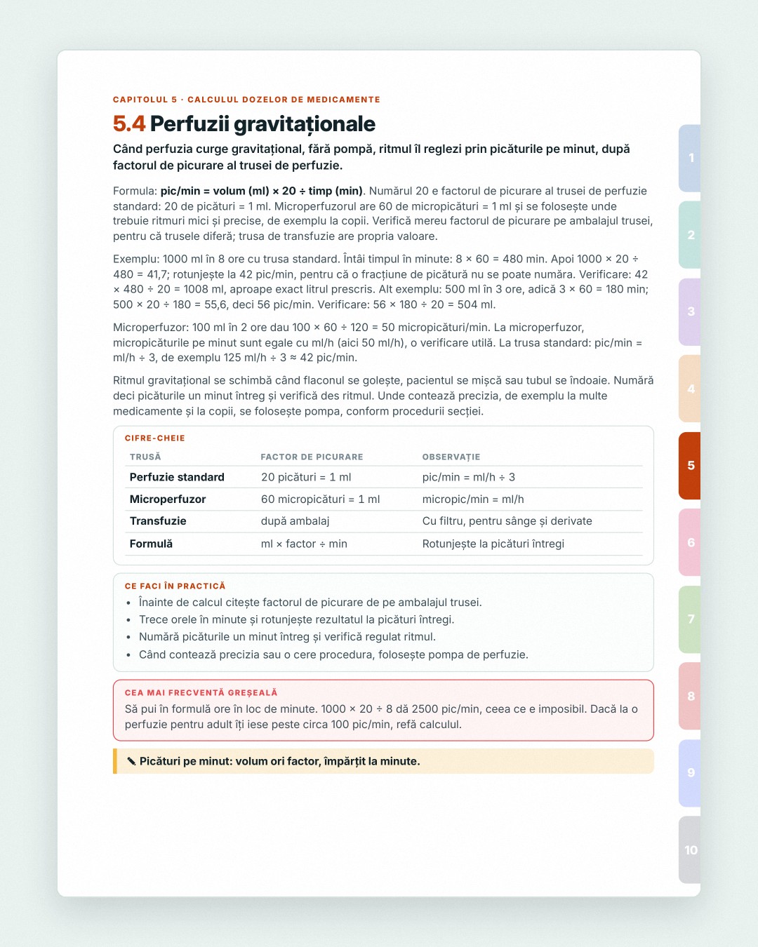 Fițuica de Nursing · 6